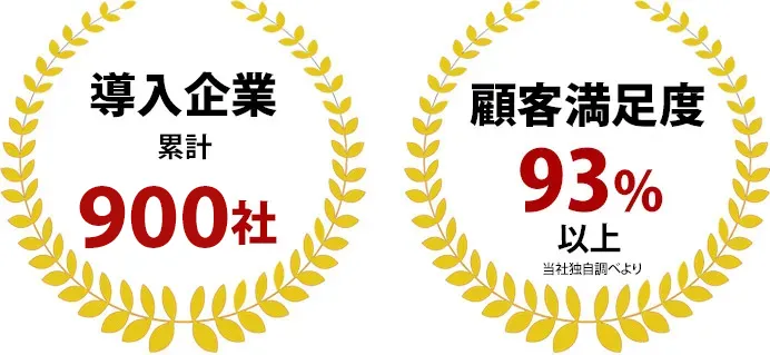 導入企業900社