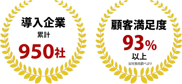 導入企業950社