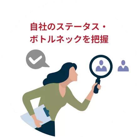 自社のステータス・ボトルネックを把握